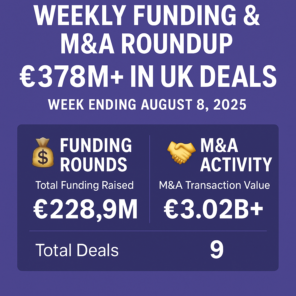 Weekly UK Funding Rounds & Investments | Aug 8, 2025