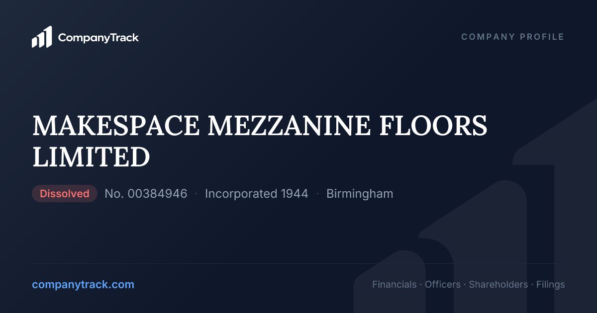 Mezz Build MAKESPACE MEZZANINE FLOORS LIMITED - Profile & Financials