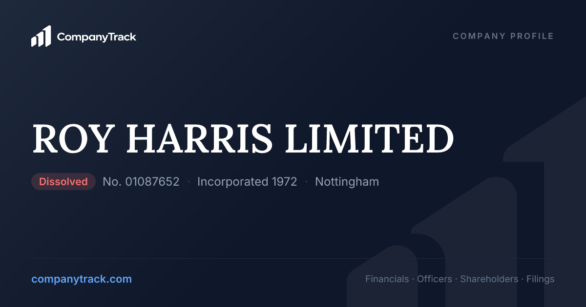 ROY HARRIS LIMITED - Profile & Financials