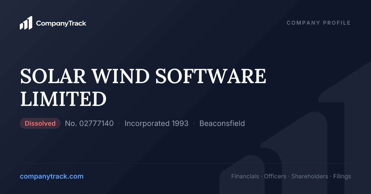 SOLAR WIND SOFTWARE LIMITED - Profile & Financials