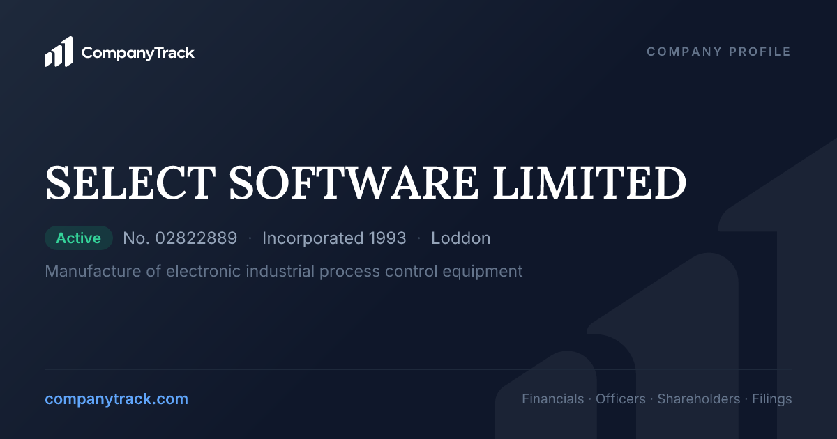 SELECT SOFTWARE LIMITED - Profile & Financials