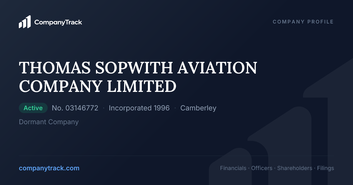 THOMAS SOPWITH AVIATION COMPANY LIMITED - Profile & Financials