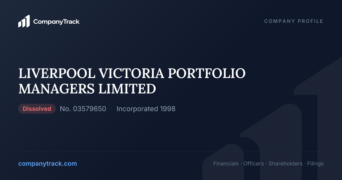 LIVERPOOL VICTORIA PORTFOLIO MANAGERS LIMITED - Profile & Financials