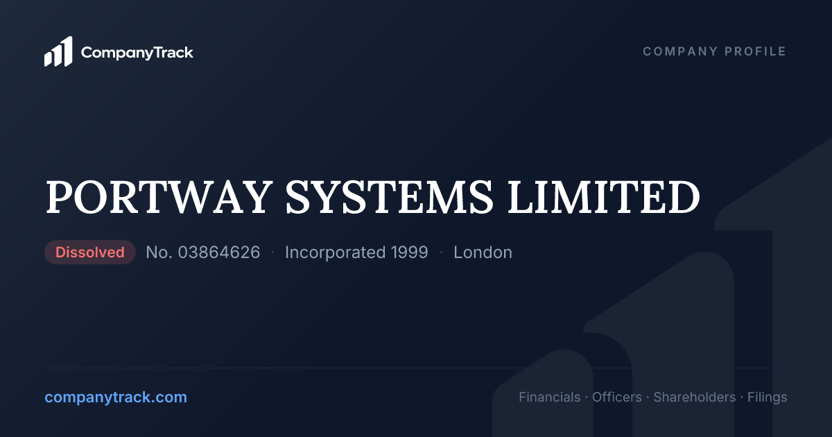 PORTWAY SYSTEMS LIMITED - Profile & Financials
