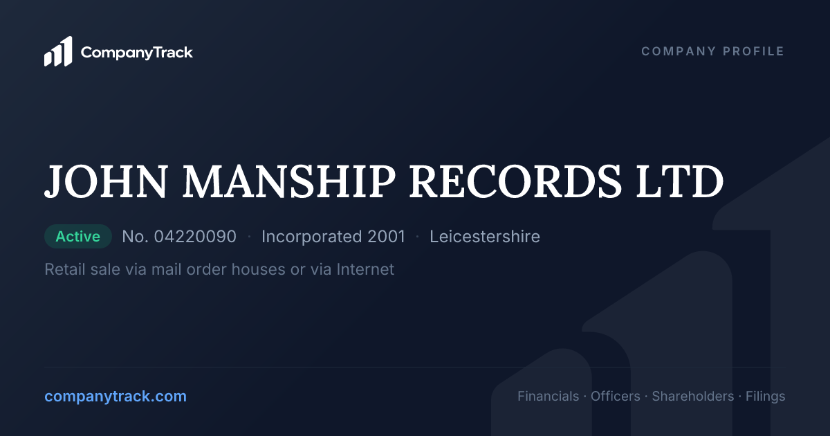 JOHN MANSHIP RECORDS LTD - Profile & Financials