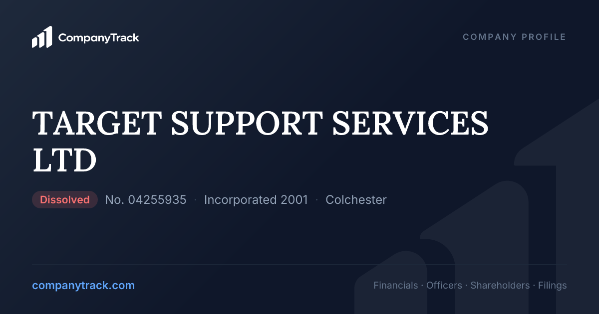 TARGET SUPPORT SERVICES LTD - Profile & Financials