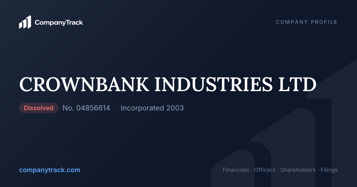 CROWNBANK INDUSTRIES LTD - Profile & Financials