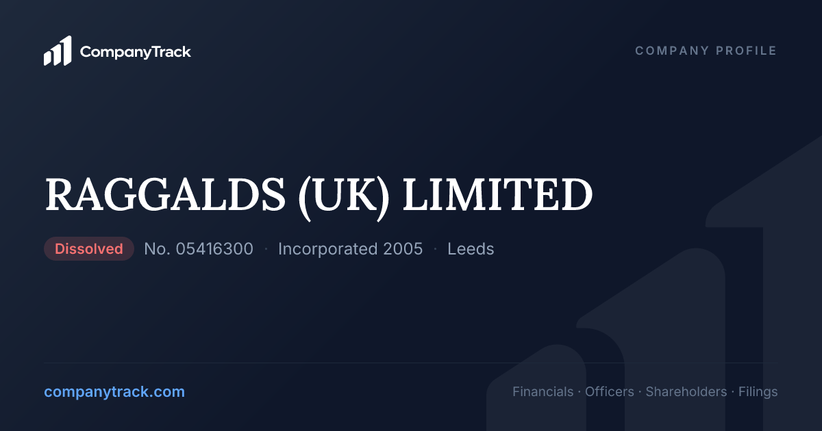 Paperwork Ltd RAGGALDS (UK) LIMITED - Profile & Financials