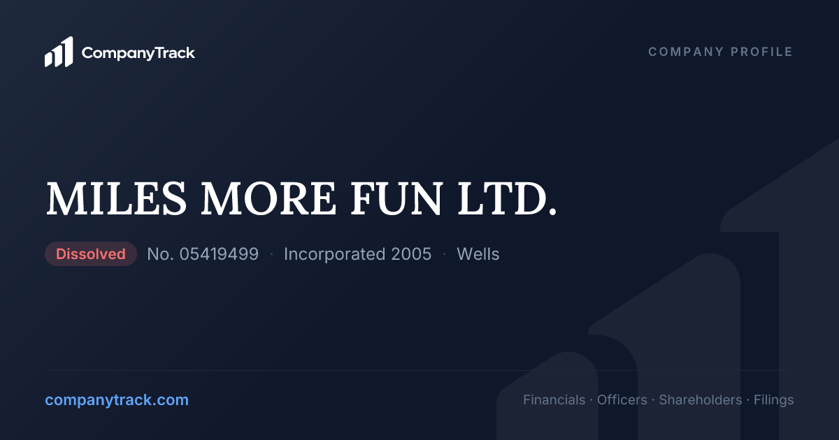 MILES MORE FUN LTD. - Profile & Financials