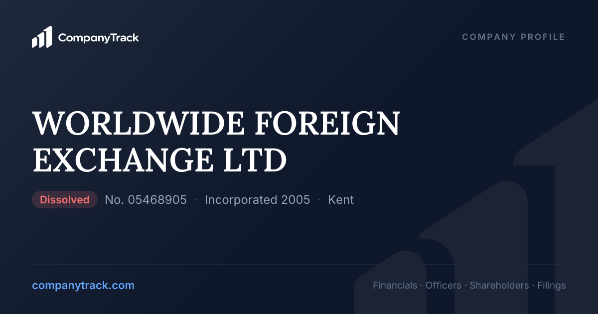 WORLDWIDE FOREIGN EXCHANGE LTD - Profile & Financials