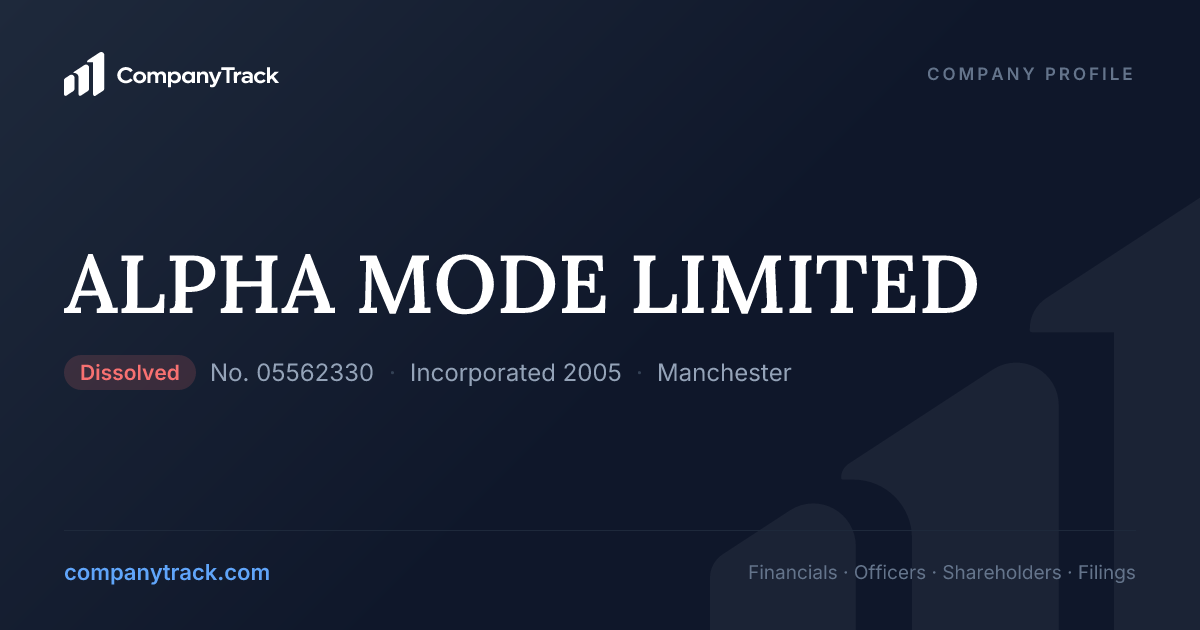 ALPHA MODE LIMITED - Profile & Financials