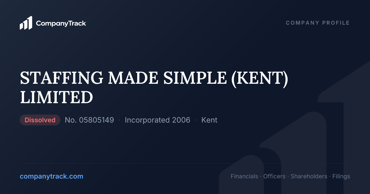STAFFING MADE SIMPLE (KENT) LIMITED - Profile & Financials