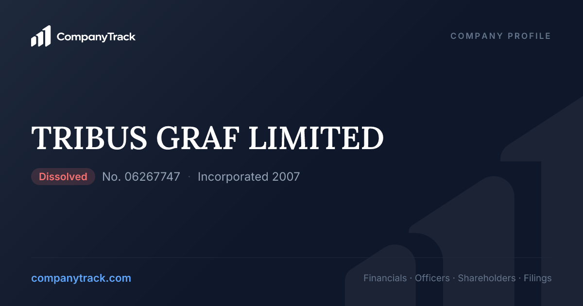 TRIBUS GRAF LIMITED - Profile & Financials