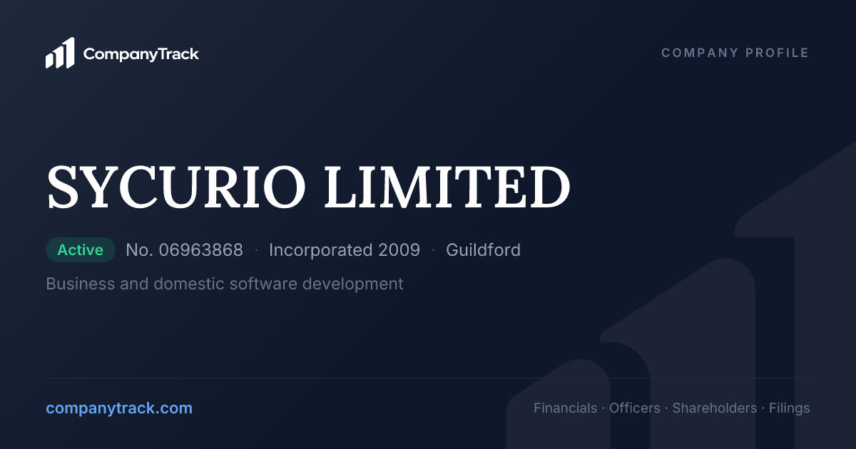 SYCURIO LIMITED - Profile & Financials