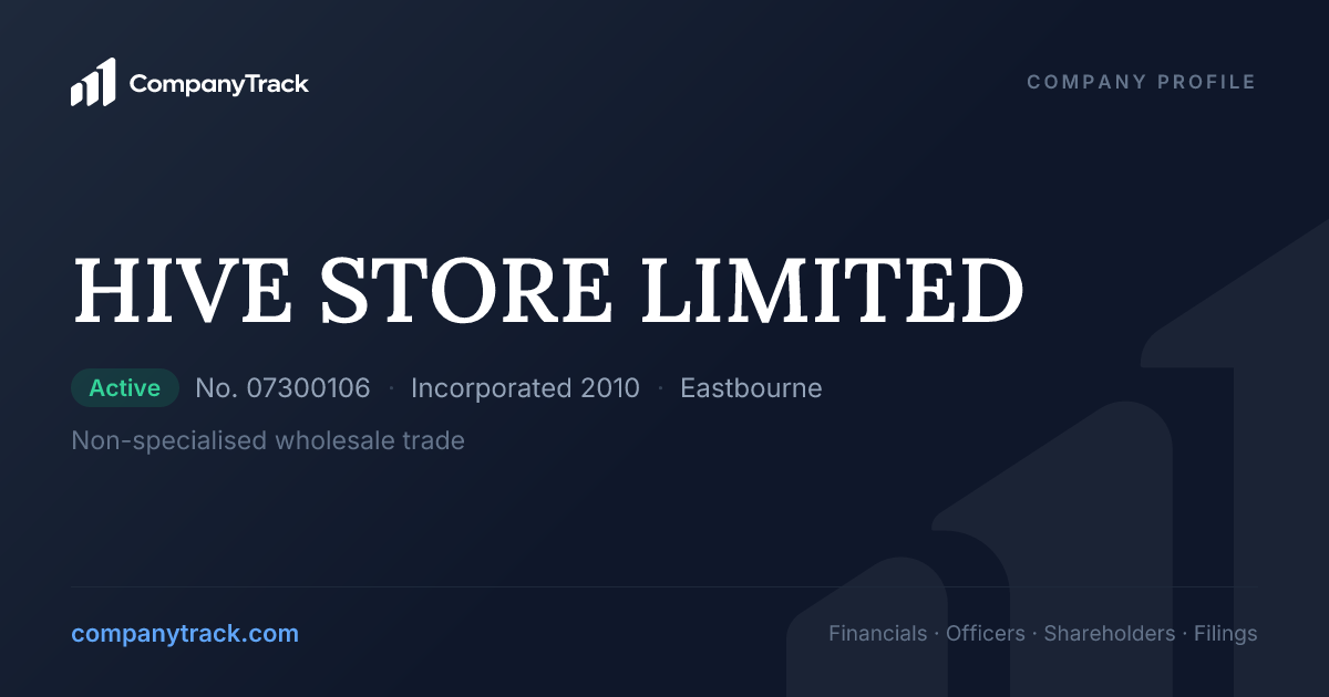 HIVE STORE LIMITED - Profile & Financials