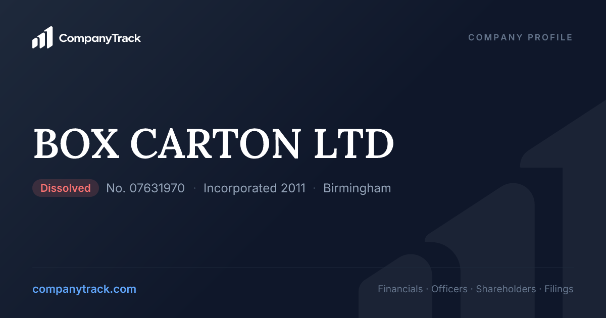 BOX CARTON LTD - Profile & Financials