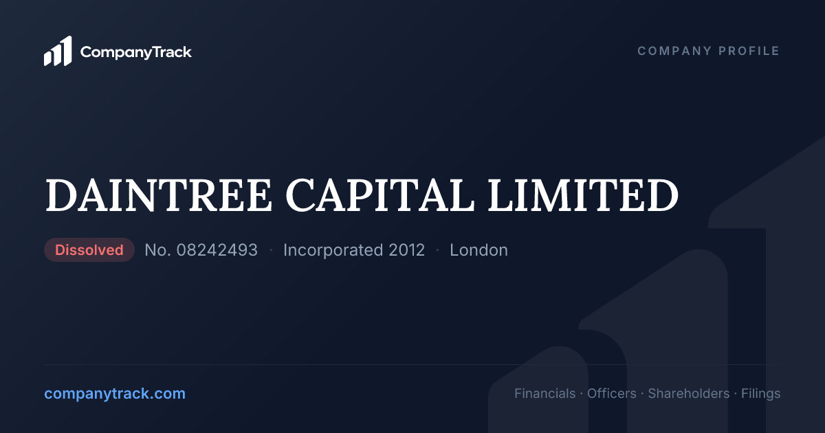 DAINTREE CAPITAL LIMITED - Profile & Financials