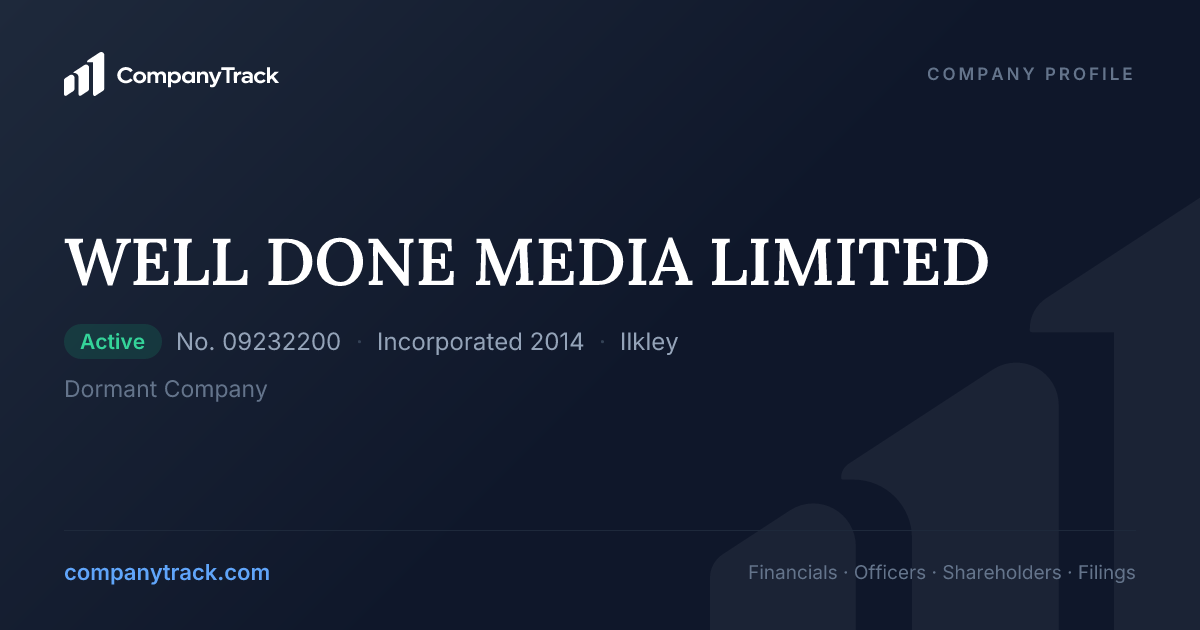 WELL DONE MEDIA LIMITED - Profile & Financials
