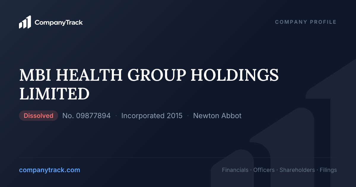 MBI HEALTH GROUP HOLDINGS LIMITED - Profile & Financials