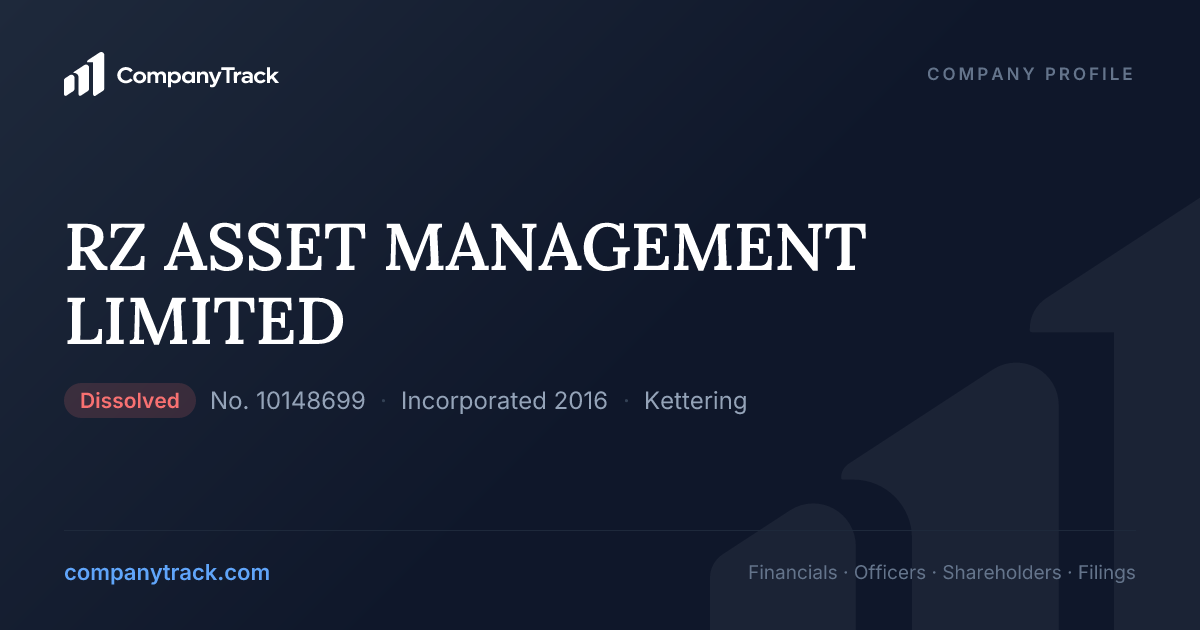 RZ ASSET MANAGEMENT LIMITED - Profile & Financials