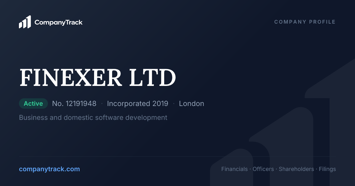 FINEXER LTD - Profile & Financials
