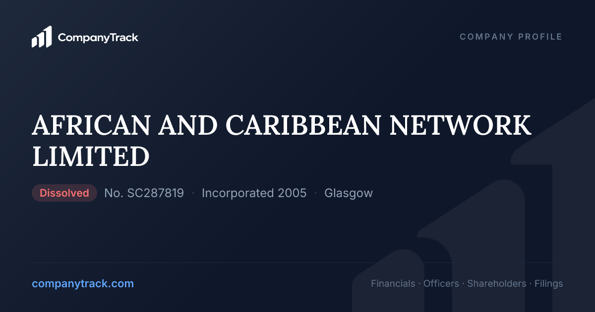 AFRICAN AND CARIBBEAN NETWORK LIMITED - Profile & Financials
