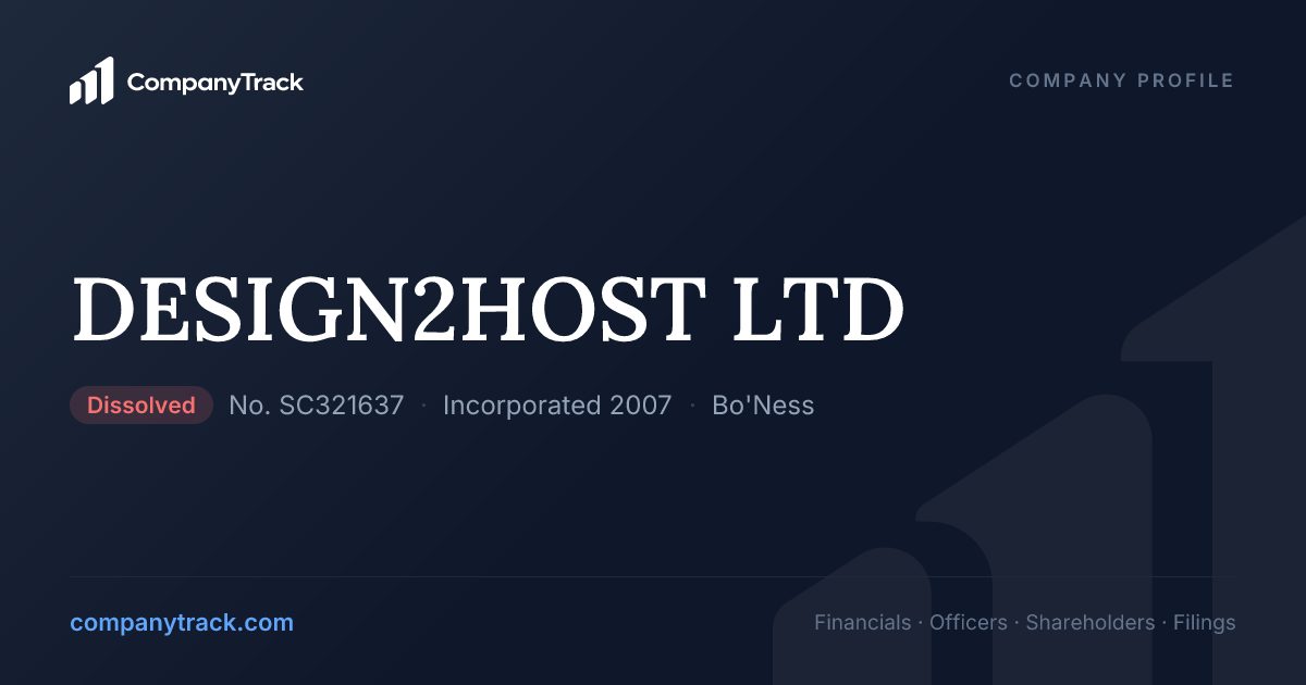 DESIGN2HOST LTD - Profile & Financials